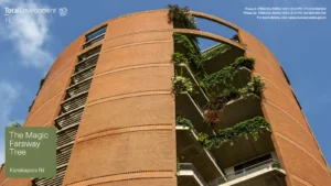 Total Environment The Magic Faraway Tree Kanakapura Road