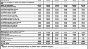 Tangled Up In Green Cost Sheet
